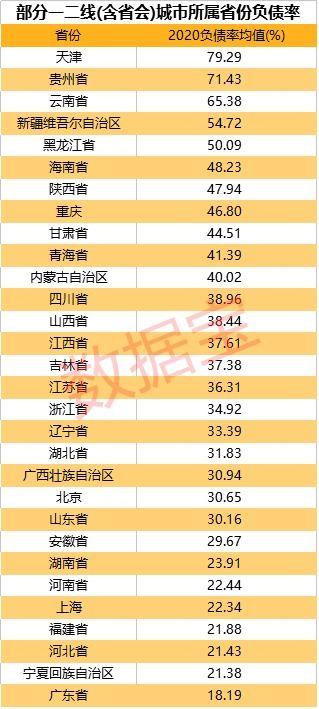 深圳负债网红排名,揭秘网络红人背后的财务真相