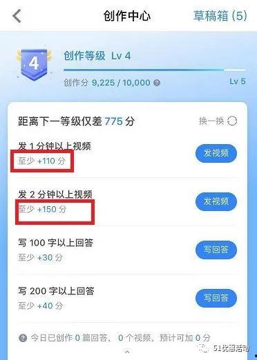 吃瓜视频的收入,揭秘网络红人收入背后的秘密