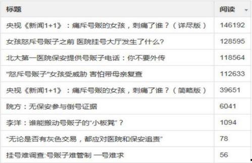 头条自媒体收入算法,揭秘自媒体收益背后的秘密