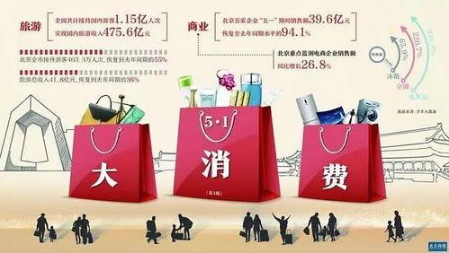 敦煌沙漠新闻头条文章,揭秘千年古域的生态变迁与旅游新篇章