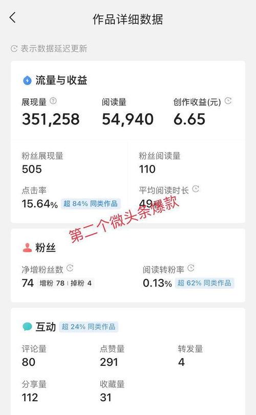 头条千粉目标怎么自己写,打造爆款内容，引爆粉丝增长