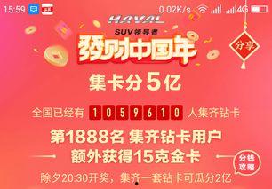 头条金卡大概能分多少,一卡在手，收益几何？”