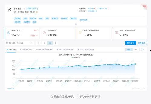 找回头条删除的记录,揭秘头条删除记录背后的真相与反思