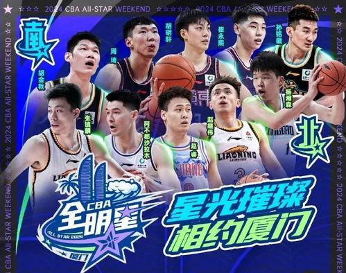 cba全明星打nba全明星,巅峰对决，谁主沉浮？