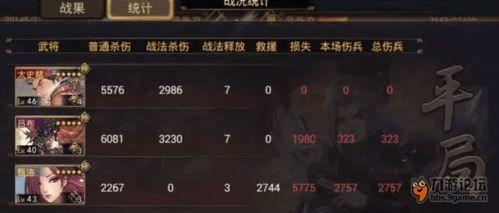 率土之滨吕布网红队宝物,率土之滨中的传奇神器揭秘