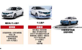 头条文章执离车,揭秘新型交通工具的革新与未来