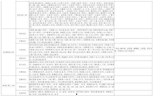 甜瓜巨星爆料视频大全最新,揭秘娱乐圈幕后真相